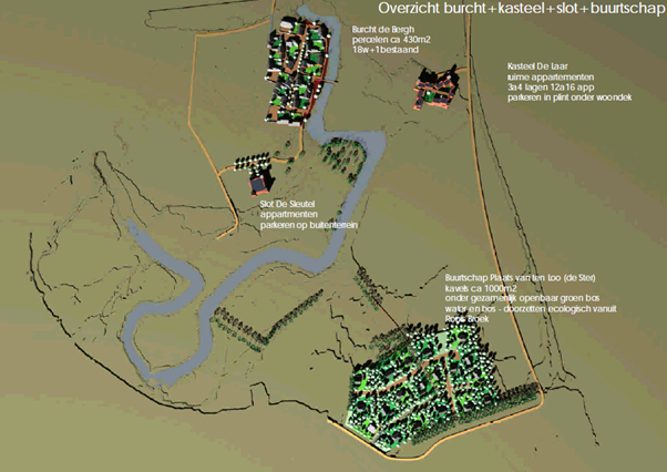 Slide uit presentatie van Slotje De Laar (2007) met daarop een voorgesteld plan voor 't Laar: gezamenlijk openbaar groen in het zuiden, appartementen in Slot De Sleutel, Burcht de Berg en Kasteel de Laar