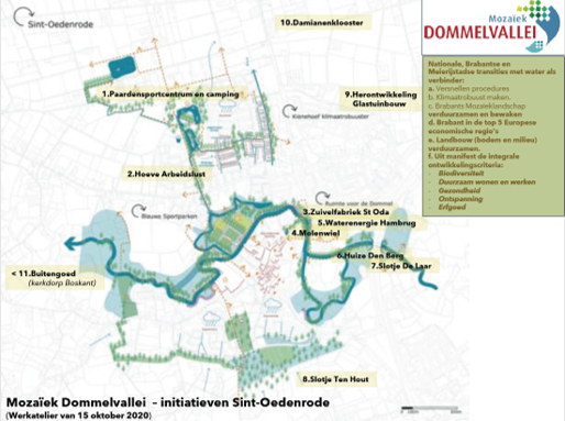 2. Eerder gemaakte schetsen en ideeën. Verschillende organisaties en partijen hebben in het verleden voor delen van de proeflocaties al ideeën geschetst. We hebben ze hier bij elkaar zet.